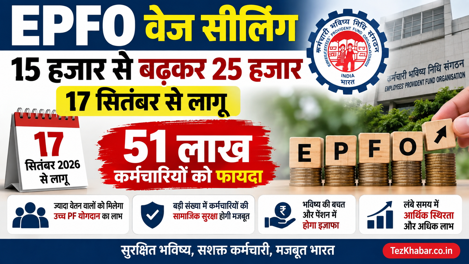 EPFO नई वेज सीलिंग 2026