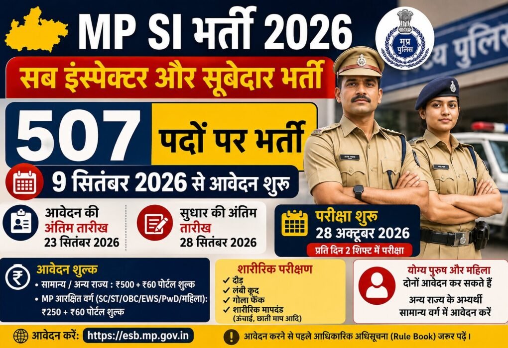 MPESB SI Recruitment 2026