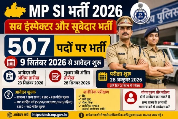 MPESB SI Recruitment 2026