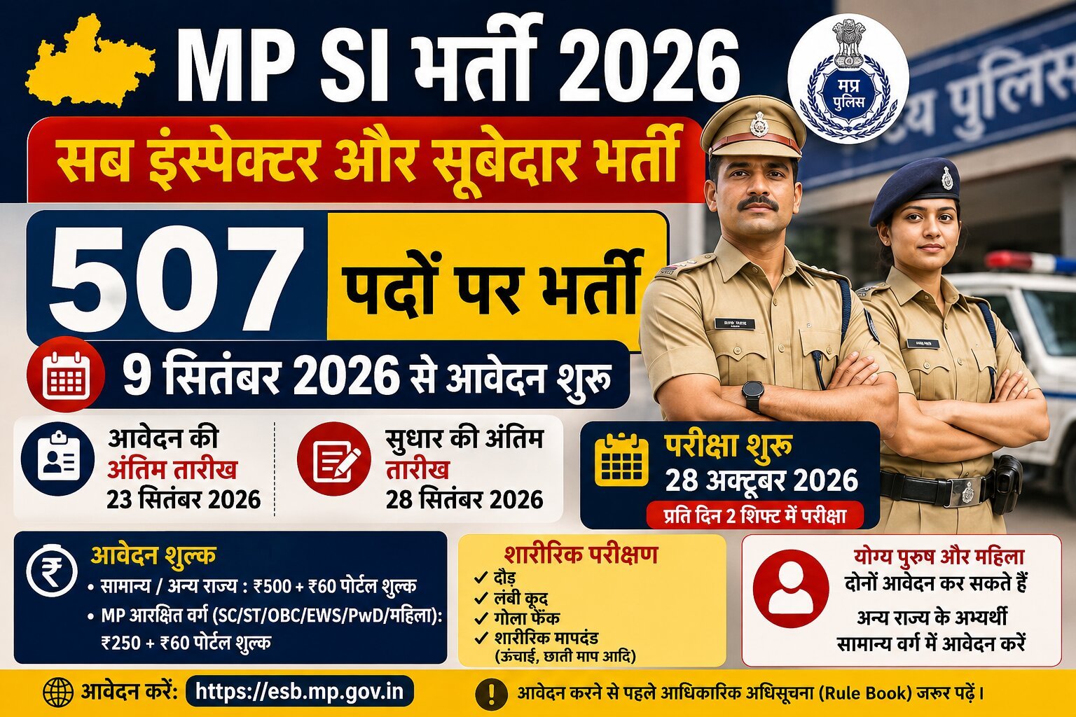 MPESB SI Recruitment 2026