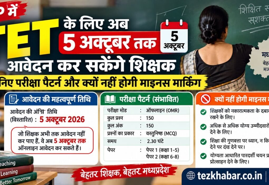 MP TET आवेदन 5 अक्टूबर