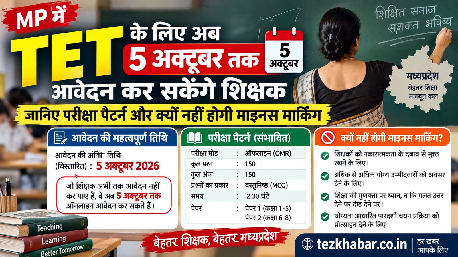 MP TET आवेदन 5 अक्टूबर