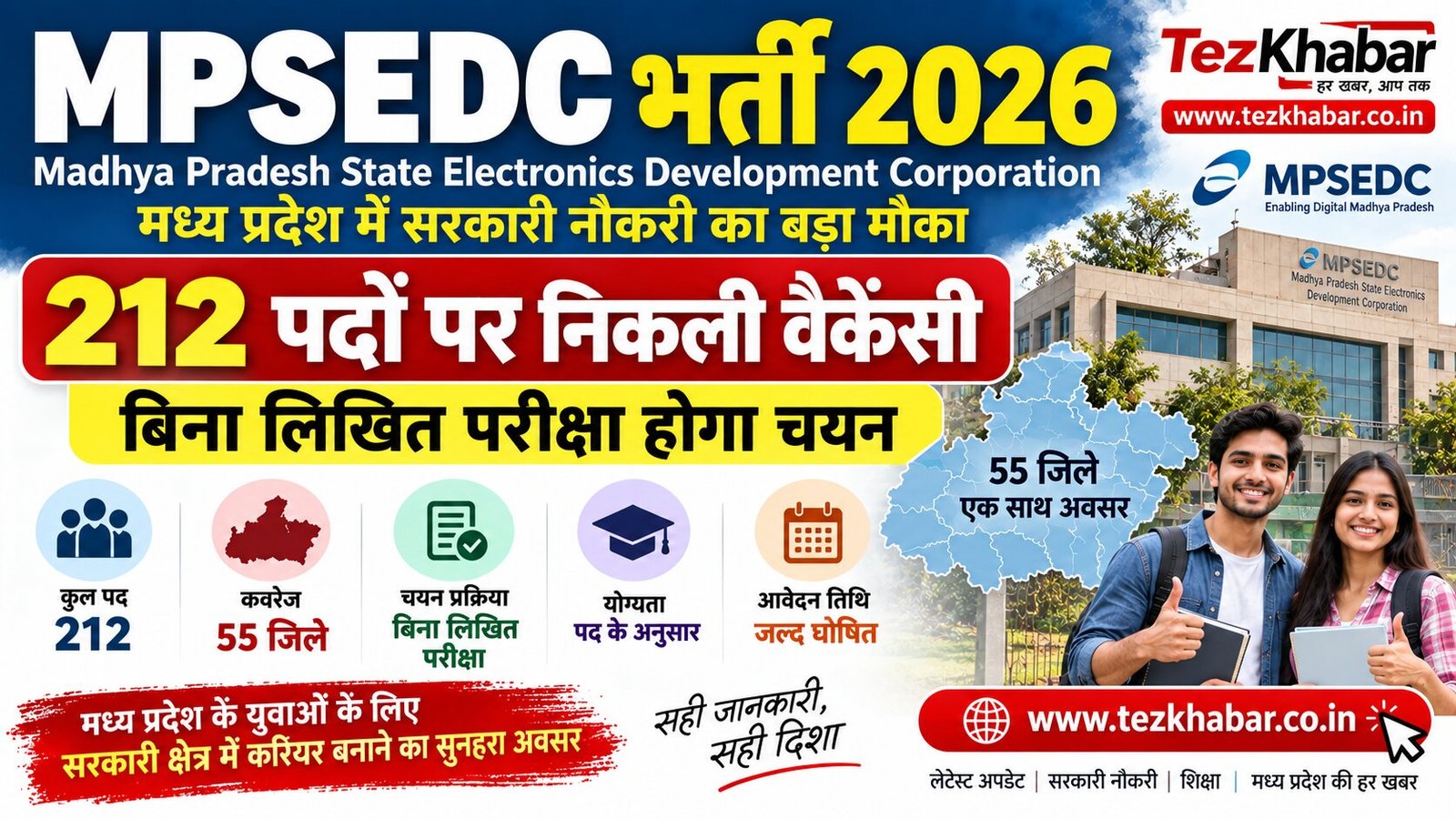 MPSEDC vacancy 2026