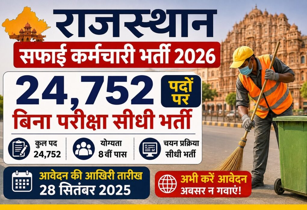 राजस्थान सफाई कर्मचारी भर्ती 2026