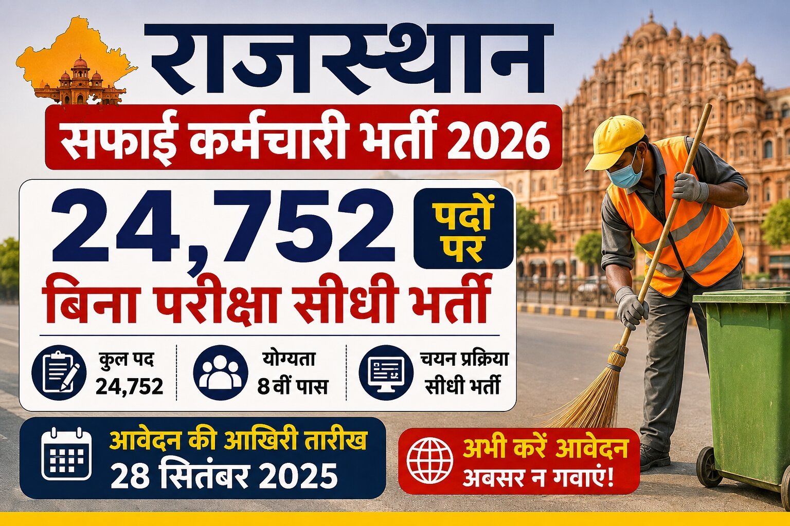 राजस्थान सफाई कर्मचारी भर्ती 2026