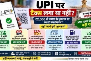 UPI Charges 2026,