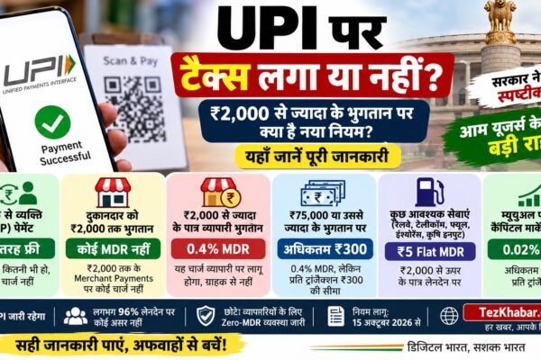 UPI Charges 2026,