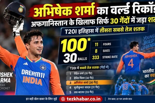 अभिषेक शर्मा 30 गेंद शतक