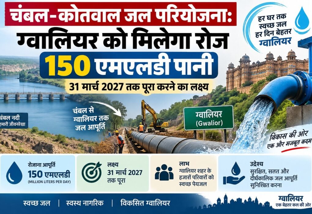 चंबल कोतवाल जल परियोजना