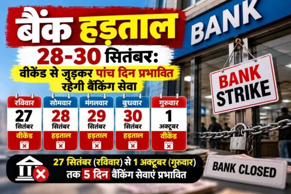 बैंक हड़ताल सितंबर 2026