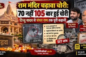 राम मंदिर चढ़ावा चोरी