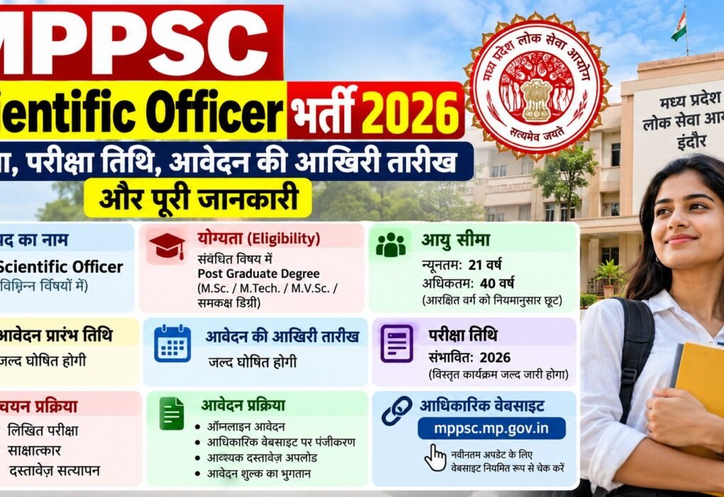 MPPSC Scientific Officer भर्ती 2026 की परीक्षा तिथि और पद विवरण