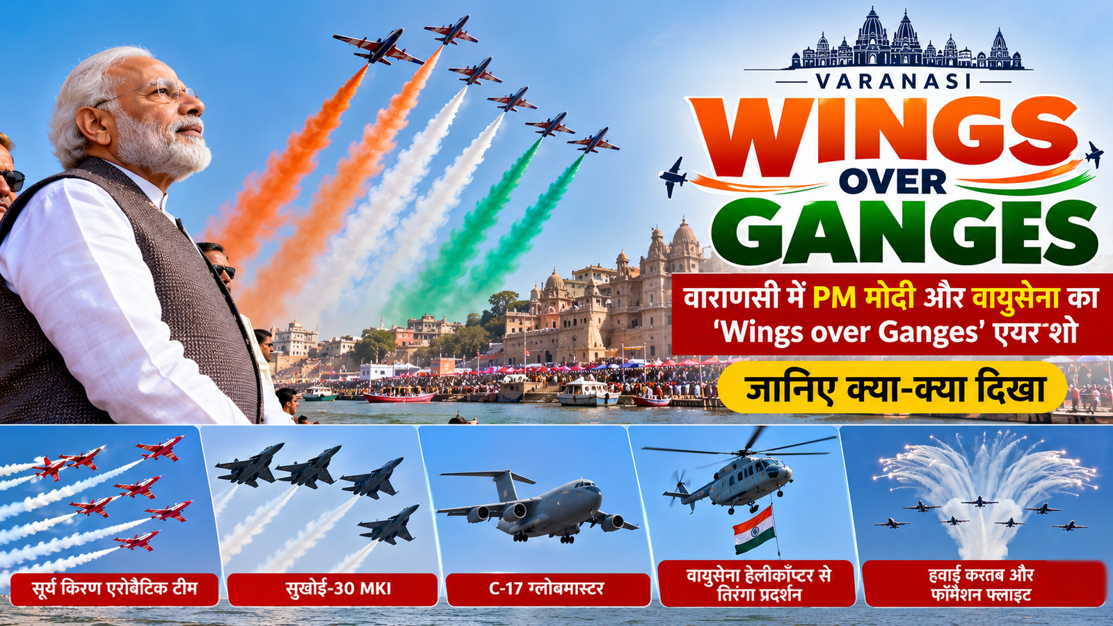 नमो घाट वाराणसी में Wings over Ganges एयर शो के दौरान उड़ता IAF विमान