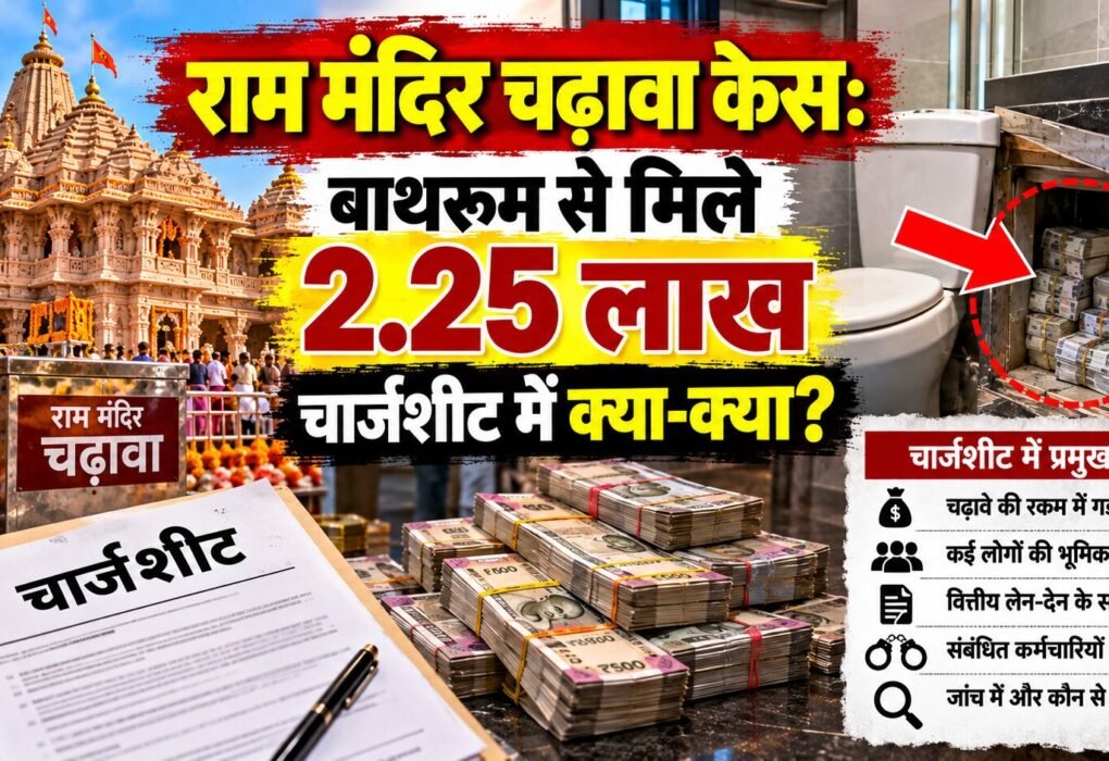 राम मंदिर, अयोध्या Chartsheet