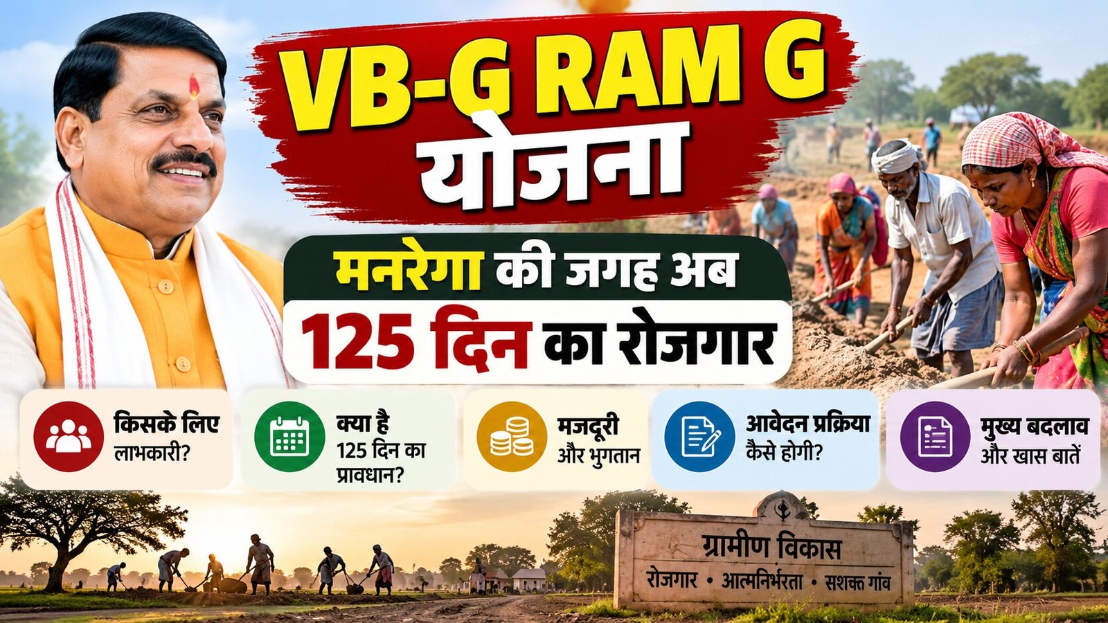 VB-G RAM G योजना के तहत रोजगार
